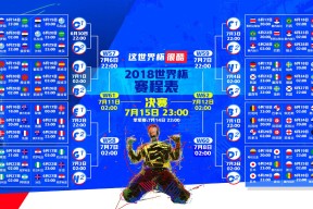 2026年羽毛球全国青训练营优秀营员国家队集训名单第32轮更新公布，羽毛球国家青年二队名单